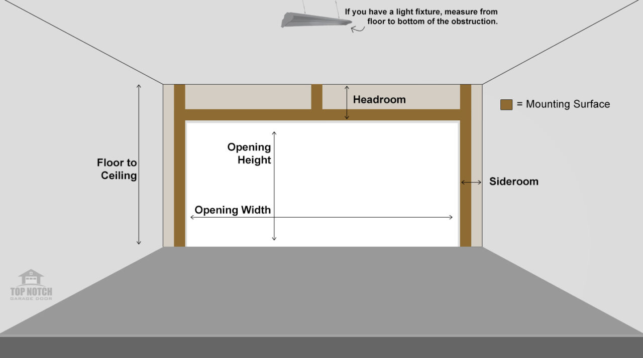 how to measure for new garage door installation opener install